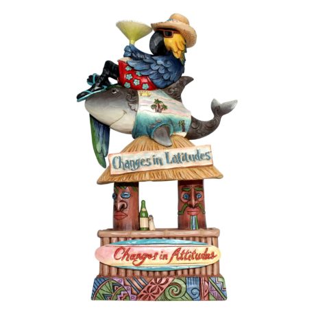 changes in lattitude tiki